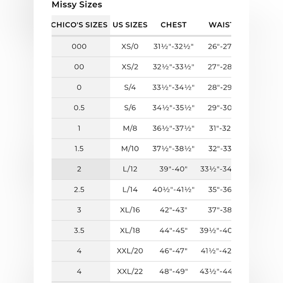 Chico's Zenergy Lightweight Neema Ruched Detail Jacket - Picture 8 of 8